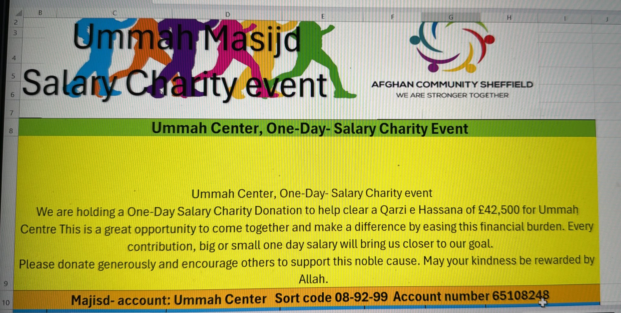 One Day Salary Donation Project Report